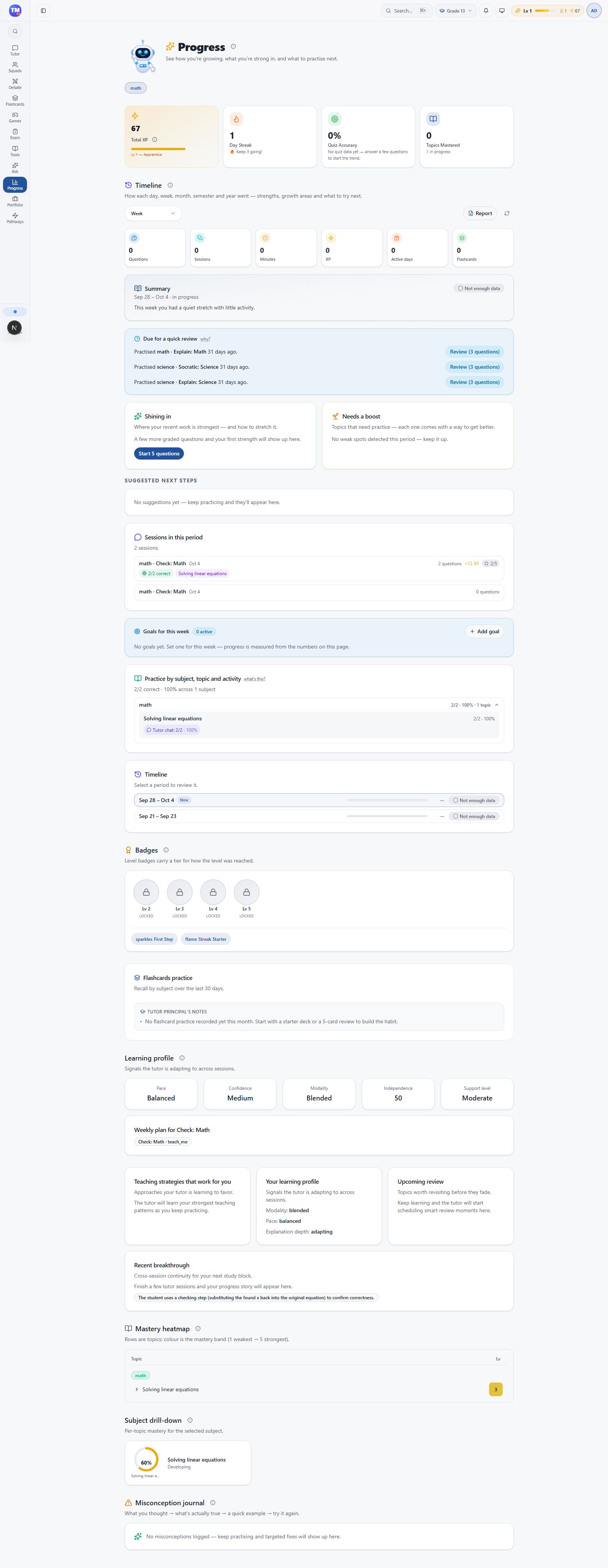 Student progress overview showing learning activity and achievement signals